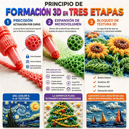 🎨2️⃣Último día: 50% de descuento🔥丨IEY® Pluma de Arte 3D en Relieve – Crea arte 3D táctil en casa