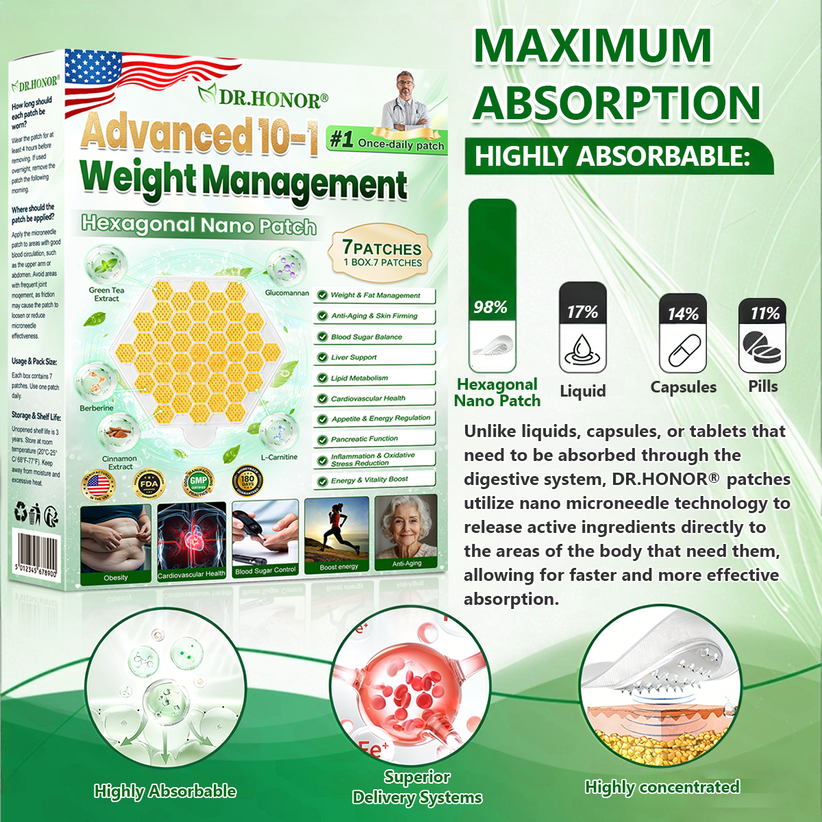 🔸🔸🔸𝑶𝒇𝒇𝒊𝒄𝒊𝒂𝒍 𝑺𝒕𝒐𝒓𝒆  | 1️⃣DR.HONOR® 𝐴𝑑𝑣𝑎𝑛𝑐𝑒𝑑 𝐻𝑒𝑥𝑎𝑔𝑜𝑛𝑎𝑙 𝑁𝑎𝑛𝑜 𝑊𝑒𝑖𝑔ℎ𝑡 𝑀𝑎𝑛𝑎𝑔𝑒𝑚𝑒𝑛𝑡 𝑃𝑎𝑡𝑐ℎ