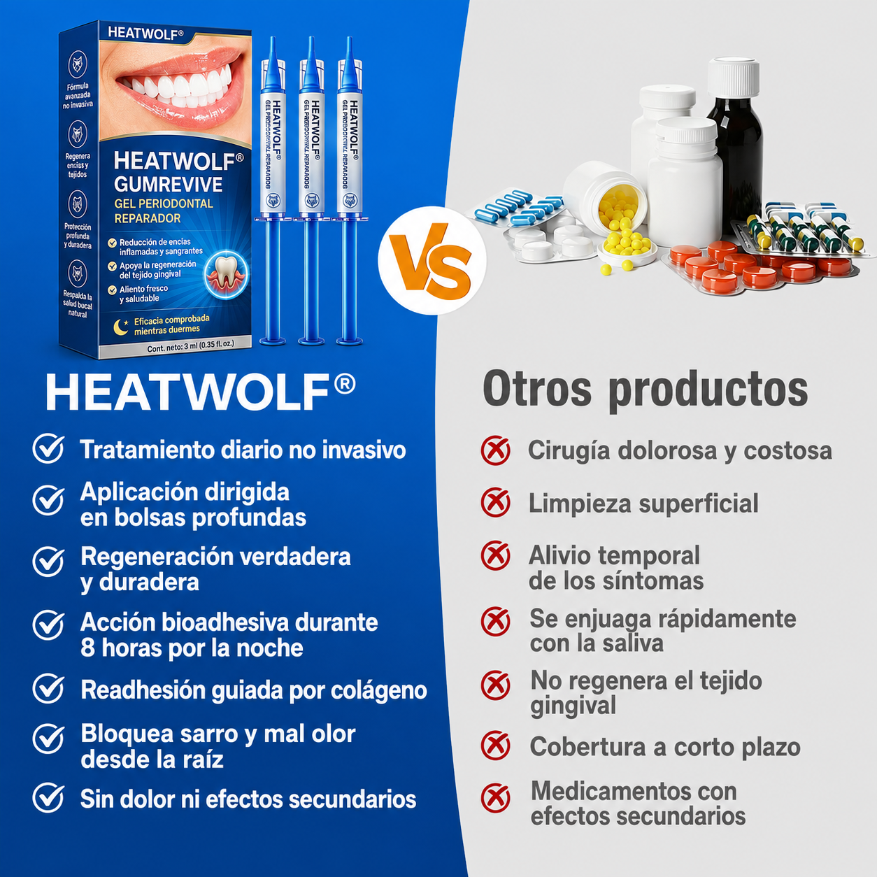 🇲🇽🍄🦷1️⃣ HEATWOLF® GumRevive Gel Reparador Periodontal