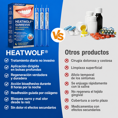 🇲🇽🍄🦷1️⃣ HEATWOLF® GumRevive Gel Reparador Periodontal