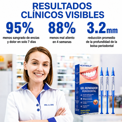 🇲🇽🍄🦷1️⃣ HEATWOLF® GumRevive Gel Reparador Periodontal