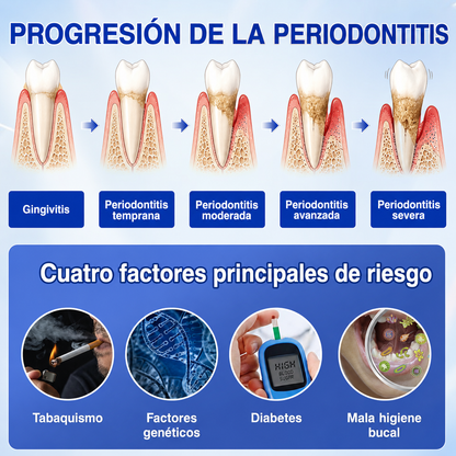 🇲🇽🍄🦷1️⃣ HEATWOLF® GumRevive Gel Reparador Periodontal