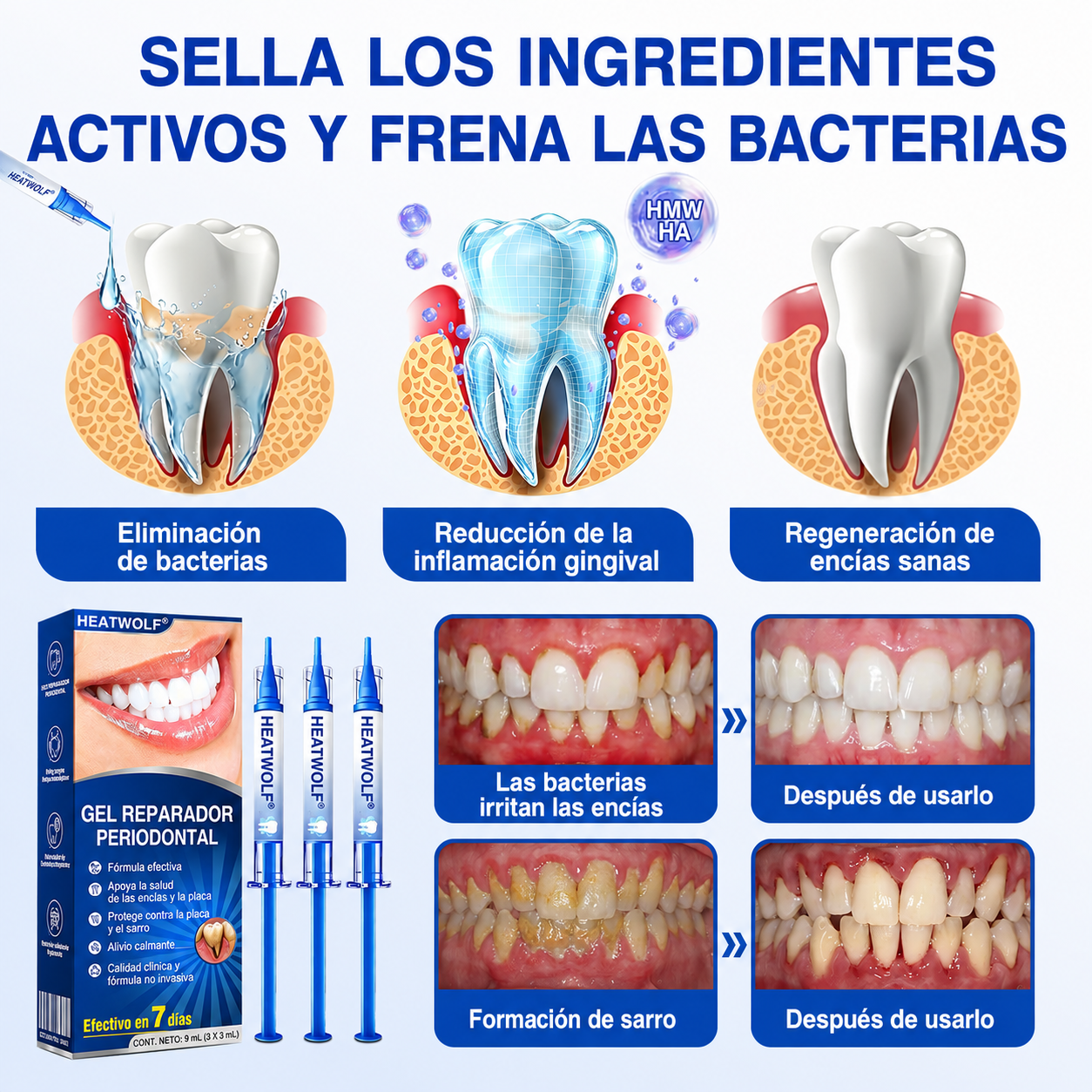 🇲🇽🍄🦷1️⃣ HEATWOLF® GumRevive Gel Reparador Periodontal