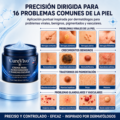 🥑1️⃣ CureVivo® Crema de 7 Días para Acrocordones y Manchas (Fórmula sin dolor · Sin cicatrices)