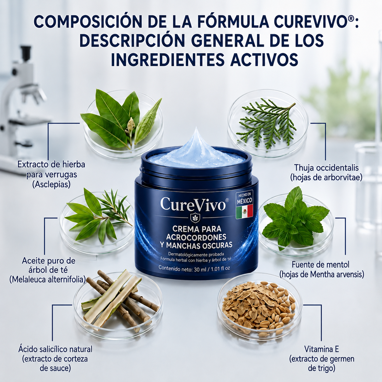 🥑1️⃣ CureVivo® Crema de 7 Días para Acrocordones y Manchas (Fórmula sin dolor · Sin cicatrices)