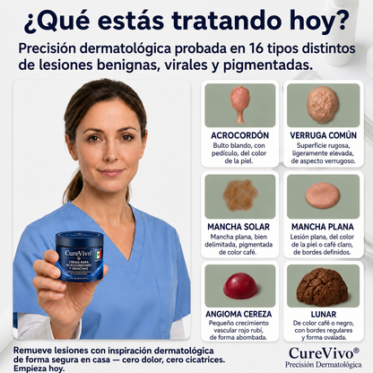 🥑1️⃣ CureVivo® Crema de 7 Días para Acrocordones y Manchas (Fórmula sin dolor · Sin cicatrices)