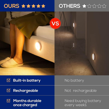 REBYIPO® Motion Sensor Lights【Wireless, motion-activated lighting. Perfect for hallways, closets, stairs. Designed for convenience and safety】